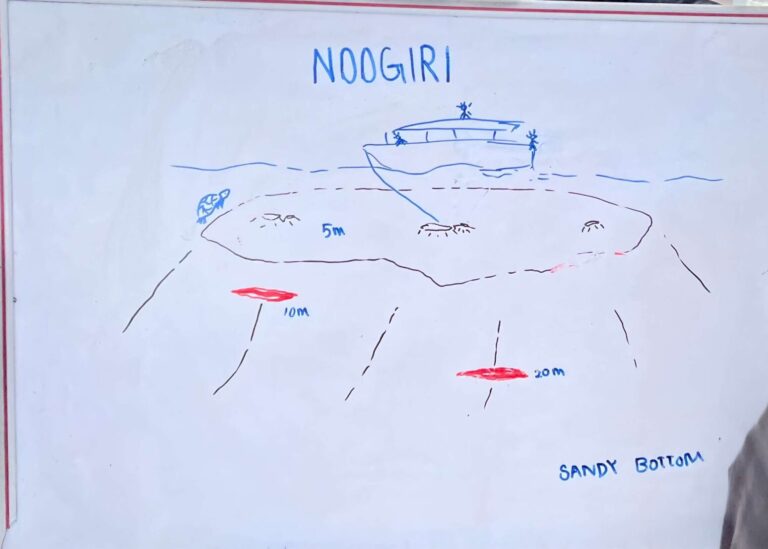 NooGiri - Maldivas